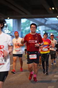 BIB: 4719, 8972, 4851, 
                            <button type="button" onclick="openModal(5916056)" class="btn btn-primary btn-sm float-right btn-popup" data-toggle="modal" data-target=".modal-high-quality">
                        <i class="fas fa-shopping-cart"></i> Add to Cart
                    </button>
                                            <button type="button" onclick="isThisMe(5916056, true)" class="btn btn-success btn-sm float-right btn-popup btn-isme hidden" data-toggle="tooltip" data-placement="bottom" title="นี่คือรูปของคุณใช่ไหม คลิกที่นี่เพื่อเอาเข้าอัลบั้ม">
                        <i class="fas fa-plus"></i> Add to album
                    </button>
                    <button type="button" onclick="isThisMe(5916056, false)" class="btn btn-warning btn-sm float-right btn-popup btn-isnotme hidden">
                        <i class="fas fa-ban"></i> Remove from album
                    </button>