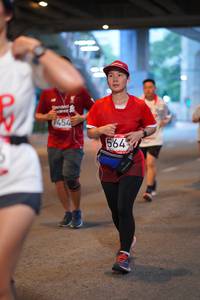 BIB: 454, 564
                            <button type="button" onclick="openModal(5917886)" class="btn btn-primary btn-sm float-right btn-popup" data-toggle="modal" data-target=".modal-high-quality">
                        <i class="fas fa-shopping-cart"></i> Add to Cart
                    </button>
                                            <button type="button" onclick="isThisMe(5917886, true)" class="btn btn-success btn-sm float-right btn-popup btn-isme hidden" data-toggle="tooltip" data-placement="bottom" title="นี่คือรูปของคุณใช่ไหม คลิกที่นี่เพื่อเอาเข้าอัลบั้ม">
                        <i class="fas fa-plus"></i> Add to album
                    </button>
                    <button type="button" onclick="isThisMe(5917886, false)" class="btn btn-warning btn-sm float-right btn-popup btn-isnotme hidden">
                        <i class="fas fa-ban"></i> Remove from album
                    </button>