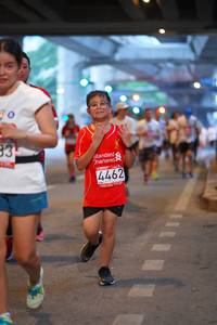 BIB: 4462
                            <button type="button" onclick="openModal(5919455)" class="btn btn-primary btn-sm float-right btn-popup" data-toggle="modal" data-target=".modal-high-quality">
                        <i class="fas fa-shopping-cart"></i> Add to Cart
                    </button>
                                            <button type="button" onclick="isThisMe(5919455, true)" class="btn btn-success btn-sm float-right btn-popup btn-isme hidden" data-toggle="tooltip" data-placement="bottom" title="นี่คือรูปของคุณใช่ไหม คลิกที่นี่เพื่อเอาเข้าอัลบั้ม">
                        <i class="fas fa-plus"></i> Add to album
                    </button>
                    <button type="button" onclick="isThisMe(5919455, false)" class="btn btn-warning btn-sm float-right btn-popup btn-isnotme hidden">
                        <i class="fas fa-ban"></i> Remove from album
                    </button>