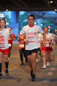 BIB: 3727, 2019, 726
                            <button type="button" onclick="openModal(5892508)" class="btn btn-primary btn-sm float-right btn-popup" data-toggle="modal" data-target=".modal-high-quality">
                        <i class="fas fa-shopping-cart"></i> Add to Cart
                    </button>
                                            <button type="button" onclick="isThisMe(5892508, true)" class="btn btn-success btn-sm float-right btn-popup btn-isme hidden" data-toggle="tooltip" data-placement="bottom" title="นี่คือรูปของคุณใช่ไหม คลิกที่นี่เพื่อเอาเข้าอัลบั้ม">
                        <i class="fas fa-plus"></i> Add to album
                    </button>
                    <button type="button" onclick="isThisMe(5892508, false)" class="btn btn-warning btn-sm float-right btn-popup btn-isnotme hidden">
                        <i class="fas fa-ban"></i> Remove from album
                    </button>