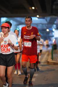 BIB: 5738, 
                            <button type="button" onclick="openModal(5913599)" class="btn btn-primary btn-sm float-right btn-popup" data-toggle="modal" data-target=".modal-high-quality">
                        <i class="fas fa-shopping-cart"></i> Add to Cart
                    </button>
                                            <button type="button" onclick="isThisMe(5913599, true)" class="btn btn-success btn-sm float-right btn-popup btn-isme hidden" data-toggle="tooltip" data-placement="bottom" title="นี่คือรูปของคุณใช่ไหม คลิกที่นี่เพื่อเอาเข้าอัลบั้ม">
                        <i class="fas fa-plus"></i> Add to album
                    </button>
                    <button type="button" onclick="isThisMe(5913599, false)" class="btn btn-warning btn-sm float-right btn-popup btn-isnotme hidden">
                        <i class="fas fa-ban"></i> Remove from album
                    </button>