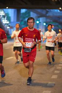 BIB: 1546
                            <button type="button" onclick="openModal(5888001)" class="btn btn-primary btn-sm float-right btn-popup" data-toggle="modal" data-target=".modal-high-quality">
                        <i class="fas fa-shopping-cart"></i> Add to Cart
                    </button>
                                            <button type="button" onclick="isThisMe(5888001, true)" class="btn btn-success btn-sm float-right btn-popup btn-isme hidden" data-toggle="tooltip" data-placement="bottom" title="นี่คือรูปของคุณใช่ไหม คลิกที่นี่เพื่อเอาเข้าอัลบั้ม">
                        <i class="fas fa-plus"></i> Add to album
                    </button>
                    <button type="button" onclick="isThisMe(5888001, false)" class="btn btn-warning btn-sm float-right btn-popup btn-isnotme hidden">
                        <i class="fas fa-ban"></i> Remove from album
                    </button>