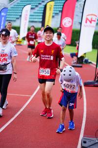 BIB: 3958, 6092
                            <button type="button" onclick="openModal(5921208)" class="btn btn-primary btn-sm float-right btn-popup" data-toggle="modal" data-target=".modal-high-quality">
                        <i class="fas fa-shopping-cart"></i> Add to Cart
                    </button>
                                            <button type="button" onclick="isThisMe(5921208, true)" class="btn btn-success btn-sm float-right btn-popup btn-isme hidden" data-toggle="tooltip" data-placement="bottom" title="นี่คือรูปของคุณใช่ไหม คลิกที่นี่เพื่อเอาเข้าอัลบั้ม">
                        <i class="fas fa-plus"></i> Add to album
                    </button>
                    <button type="button" onclick="isThisMe(5921208, false)" class="btn btn-warning btn-sm float-right btn-popup btn-isnotme hidden">
                        <i class="fas fa-ban"></i> Remove from album
                    </button>