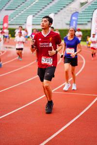 BIB: 3402, 4705
                            <button type="button" onclick="openModal(5940535)" class="btn btn-primary btn-sm float-right btn-popup" data-toggle="modal" data-target=".modal-high-quality">
                        <i class="fas fa-shopping-cart"></i> Add to Cart
                    </button>
                                            <button type="button" onclick="isThisMe(5940535, true)" class="btn btn-success btn-sm float-right btn-popup btn-isme hidden" data-toggle="tooltip" data-placement="bottom" title="นี่คือรูปของคุณใช่ไหม คลิกที่นี่เพื่อเอาเข้าอัลบั้ม">
                        <i class="fas fa-plus"></i> Add to album
                    </button>
                    <button type="button" onclick="isThisMe(5940535, false)" class="btn btn-warning btn-sm float-right btn-popup btn-isnotme hidden">
                        <i class="fas fa-ban"></i> Remove from album
                    </button>