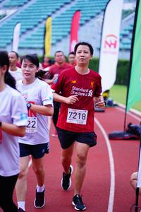 BIB: 7218
                            <button type="button" onclick="openModal(5922664)" class="btn btn-primary btn-sm float-right btn-popup" data-toggle="modal" data-target=".modal-high-quality">
                        <i class="fas fa-shopping-cart"></i> Add to Cart
                    </button>
                                            <button type="button" onclick="isThisMe(5922664, true)" class="btn btn-success btn-sm float-right btn-popup btn-isme hidden" data-toggle="tooltip" data-placement="bottom" title="นี่คือรูปของคุณใช่ไหม คลิกที่นี่เพื่อเอาเข้าอัลบั้ม">
                        <i class="fas fa-plus"></i> Add to album
                    </button>
                    <button type="button" onclick="isThisMe(5922664, false)" class="btn btn-warning btn-sm float-right btn-popup btn-isnotme hidden">
                        <i class="fas fa-ban"></i> Remove from album
                    </button>