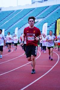 BIB: 5638, 
                            <button type="button" onclick="openModal(5908892)" class="btn btn-primary btn-sm float-right btn-popup" data-toggle="modal" data-target=".modal-high-quality">
                        <i class="fas fa-shopping-cart"></i> Add to Cart
                    </button>
                                            <button type="button" onclick="isThisMe(5908892, true)" class="btn btn-success btn-sm float-right btn-popup btn-isme hidden" data-toggle="tooltip" data-placement="bottom" title="นี่คือรูปของคุณใช่ไหม คลิกที่นี่เพื่อเอาเข้าอัลบั้ม">
                        <i class="fas fa-plus"></i> Add to album
                    </button>
                    <button type="button" onclick="isThisMe(5908892, false)" class="btn btn-warning btn-sm float-right btn-popup btn-isnotme hidden">
                        <i class="fas fa-ban"></i> Remove from album
                    </button>