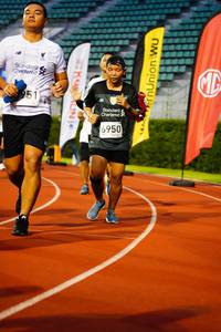 BIB: 6950
                            <button type="button" onclick="openModal(5903741)" class="btn btn-primary btn-sm float-right btn-popup" data-toggle="modal" data-target=".modal-high-quality">
                        <i class="fas fa-shopping-cart"></i> Add to Cart
                    </button>
                                            <button type="button" onclick="isThisMe(5903741, true)" class="btn btn-success btn-sm float-right btn-popup btn-isme hidden" data-toggle="tooltip" data-placement="bottom" title="นี่คือรูปของคุณใช่ไหม คลิกที่นี่เพื่อเอาเข้าอัลบั้ม">
                        <i class="fas fa-plus"></i> Add to album
                    </button>
                    <button type="button" onclick="isThisMe(5903741, false)" class="btn btn-warning btn-sm float-right btn-popup btn-isnotme hidden">
                        <i class="fas fa-ban"></i> Remove from album
                    </button>