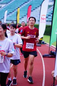 BIB: 7218
                            <button type="button" onclick="openModal(5922661)" class="btn btn-primary btn-sm float-right btn-popup" data-toggle="modal" data-target=".modal-high-quality">
                        <i class="fas fa-shopping-cart"></i> Add to Cart
                    </button>
                                            <button type="button" onclick="isThisMe(5922661, true)" class="btn btn-success btn-sm float-right btn-popup btn-isme hidden" data-toggle="tooltip" data-placement="bottom" title="นี่คือรูปของคุณใช่ไหม คลิกที่นี่เพื่อเอาเข้าอัลบั้ม">
                        <i class="fas fa-plus"></i> Add to album
                    </button>
                    <button type="button" onclick="isThisMe(5922661, false)" class="btn btn-warning btn-sm float-right btn-popup btn-isnotme hidden">
                        <i class="fas fa-ban"></i> Remove from album
                    </button>