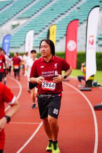 BIB: 2966
                            <button type="button" onclick="openModal(5929900)" class="btn btn-primary btn-sm float-right btn-popup" data-toggle="modal" data-target=".modal-high-quality">
                        <i class="fas fa-shopping-cart"></i> Add to Cart
                    </button>
                                            <button type="button" onclick="isThisMe(5929900, true)" class="btn btn-success btn-sm float-right btn-popup btn-isme hidden" data-toggle="tooltip" data-placement="bottom" title="นี่คือรูปของคุณใช่ไหม คลิกที่นี่เพื่อเอาเข้าอัลบั้ม">
                        <i class="fas fa-plus"></i> Add to album
                    </button>
                    <button type="button" onclick="isThisMe(5929900, false)" class="btn btn-warning btn-sm float-right btn-popup btn-isnotme hidden">
                        <i class="fas fa-ban"></i> Remove from album
                    </button>