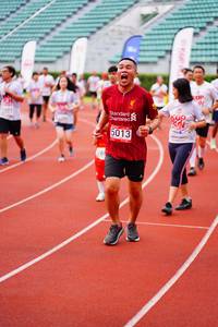 BIB: 5013
                            <button type="button" onclick="openModal(5924866)" class="btn btn-primary btn-sm float-right btn-popup" data-toggle="modal" data-target=".modal-high-quality">
                        <i class="fas fa-shopping-cart"></i> Add to Cart
                    </button>
                                            <button type="button" onclick="isThisMe(5924866, true)" class="btn btn-success btn-sm float-right btn-popup btn-isme hidden" data-toggle="tooltip" data-placement="bottom" title="นี่คือรูปของคุณใช่ไหม คลิกที่นี่เพื่อเอาเข้าอัลบั้ม">
                        <i class="fas fa-plus"></i> Add to album
                    </button>
                    <button type="button" onclick="isThisMe(5924866, false)" class="btn btn-warning btn-sm float-right btn-popup btn-isnotme hidden">
                        <i class="fas fa-ban"></i> Remove from album
                    </button>