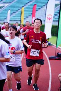 BIB: 7218
                            <button type="button" onclick="openModal(5922699)" class="btn btn-primary btn-sm float-right btn-popup" data-toggle="modal" data-target=".modal-high-quality">
                        <i class="fas fa-shopping-cart"></i> Add to Cart
                    </button>
                                            <button type="button" onclick="isThisMe(5922699, true)" class="btn btn-success btn-sm float-right btn-popup btn-isme hidden" data-toggle="tooltip" data-placement="bottom" title="นี่คือรูปของคุณใช่ไหม คลิกที่นี่เพื่อเอาเข้าอัลบั้ม">
                        <i class="fas fa-plus"></i> Add to album
                    </button>
                    <button type="button" onclick="isThisMe(5922699, false)" class="btn btn-warning btn-sm float-right btn-popup btn-isnotme hidden">
                        <i class="fas fa-ban"></i> Remove from album
                    </button>