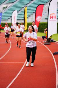 BIB: 8536
                            <button type="button" onclick="openModal(5941115)" class="btn btn-primary btn-sm float-right btn-popup" data-toggle="modal" data-target=".modal-high-quality">
                        <i class="fas fa-shopping-cart"></i> Add to Cart
                    </button>
                                            <button type="button" onclick="isThisMe(5941115, true)" class="btn btn-success btn-sm float-right btn-popup btn-isme hidden" data-toggle="tooltip" data-placement="bottom" title="นี่คือรูปของคุณใช่ไหม คลิกที่นี่เพื่อเอาเข้าอัลบั้ม">
                        <i class="fas fa-plus"></i> Add to album
                    </button>
                    <button type="button" onclick="isThisMe(5941115, false)" class="btn btn-warning btn-sm float-right btn-popup btn-isnotme hidden">
                        <i class="fas fa-ban"></i> Remove from album
                    </button>