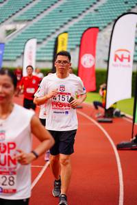 BIB: 4151, 2019
                            <button type="button" onclick="openModal(5940357)" class="btn btn-primary btn-sm float-right btn-popup" data-toggle="modal" data-target=".modal-high-quality">
                        <i class="fas fa-shopping-cart"></i> Add to Cart
                    </button>
                                            <button type="button" onclick="isThisMe(5940357, true)" class="btn btn-success btn-sm float-right btn-popup btn-isme hidden" data-toggle="tooltip" data-placement="bottom" title="นี่คือรูปของคุณใช่ไหม คลิกที่นี่เพื่อเอาเข้าอัลบั้ม">
                        <i class="fas fa-plus"></i> Add to album
                    </button>
                    <button type="button" onclick="isThisMe(5940357, false)" class="btn btn-warning btn-sm float-right btn-popup btn-isnotme hidden">
                        <i class="fas fa-ban"></i> Remove from album
                    </button>