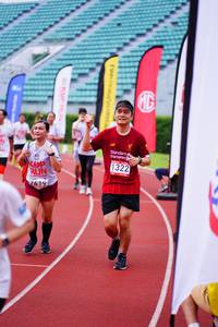 BIB: 1322, 419
                            <button type="button" onclick="openModal(5919247)" class="btn btn-primary btn-sm float-right btn-popup" data-toggle="modal" data-target=".modal-high-quality">
                        <i class="fas fa-shopping-cart"></i> Add to Cart
                    </button>
                                            <button type="button" onclick="isThisMe(5919247, true)" class="btn btn-success btn-sm float-right btn-popup btn-isme hidden" data-toggle="tooltip" data-placement="bottom" title="นี่คือรูปของคุณใช่ไหม คลิกที่นี่เพื่อเอาเข้าอัลบั้ม">
                        <i class="fas fa-plus"></i> Add to album
                    </button>
                    <button type="button" onclick="isThisMe(5919247, false)" class="btn btn-warning btn-sm float-right btn-popup btn-isnotme hidden">
                        <i class="fas fa-ban"></i> Remove from album
                    </button>