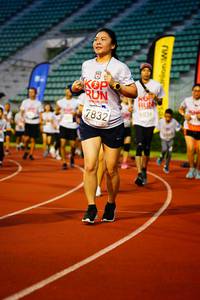 BIB: 6036, 2019, 7832
                            <button type="button" onclick="openModal(5904860)" class="btn btn-primary btn-sm float-right btn-popup" data-toggle="modal" data-target=".modal-high-quality">
                        <i class="fas fa-shopping-cart"></i> Add to Cart
                    </button>
                                            <button type="button" onclick="isThisMe(5904860, true)" class="btn btn-success btn-sm float-right btn-popup btn-isme hidden" data-toggle="tooltip" data-placement="bottom" title="นี่คือรูปของคุณใช่ไหม คลิกที่นี่เพื่อเอาเข้าอัลบั้ม">
                        <i class="fas fa-plus"></i> Add to album
                    </button>
                    <button type="button" onclick="isThisMe(5904860, false)" class="btn btn-warning btn-sm float-right btn-popup btn-isnotme hidden">
                        <i class="fas fa-ban"></i> Remove from album
                    </button>