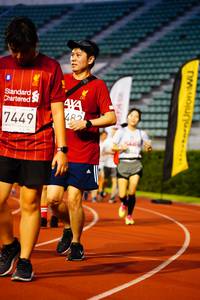 BIB: 482, 7449
                            <button type="button" onclick="openModal(5901485)" class="btn btn-primary btn-sm float-right btn-popup" data-toggle="modal" data-target=".modal-high-quality">
                        <i class="fas fa-shopping-cart"></i> Add to Cart
                    </button>
                                            <button type="button" onclick="isThisMe(5901485, true)" class="btn btn-success btn-sm float-right btn-popup btn-isme hidden" data-toggle="tooltip" data-placement="bottom" title="นี่คือรูปของคุณใช่ไหม คลิกที่นี่เพื่อเอาเข้าอัลบั้ม">
                        <i class="fas fa-plus"></i> Add to album
                    </button>
                    <button type="button" onclick="isThisMe(5901485, false)" class="btn btn-warning btn-sm float-right btn-popup btn-isnotme hidden">
                        <i class="fas fa-ban"></i> Remove from album
                    </button>