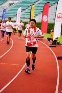 BIB: 
                            <button type="button" onclick="openModal(5942835)" class="btn btn-primary btn-sm float-right btn-popup" data-toggle="modal" data-target=".modal-high-quality">
                        <i class="fas fa-shopping-cart"></i> Add to Cart
                    </button>
                                            <button type="button" onclick="isThisMe(5942835, true)" class="btn btn-success btn-sm float-right btn-popup btn-isme hidden" data-toggle="tooltip" data-placement="bottom" title="นี่คือรูปของคุณใช่ไหม คลิกที่นี่เพื่อเอาเข้าอัลบั้ม">
                        <i class="fas fa-plus"></i> Add to album
                    </button>
                    <button type="button" onclick="isThisMe(5942835, false)" class="btn btn-warning btn-sm float-right btn-popup btn-isnotme hidden">
                        <i class="fas fa-ban"></i> Remove from album
                    </button>