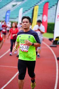 BIB: 4638
                            <button type="button" onclick="openModal(5921413)" class="btn btn-primary btn-sm float-right btn-popup" data-toggle="modal" data-target=".modal-high-quality">
                        <i class="fas fa-shopping-cart"></i> Add to Cart
                    </button>
                                            <button type="button" onclick="isThisMe(5921413, true)" class="btn btn-success btn-sm float-right btn-popup btn-isme hidden" data-toggle="tooltip" data-placement="bottom" title="นี่คือรูปของคุณใช่ไหม คลิกที่นี่เพื่อเอาเข้าอัลบั้ม">
                        <i class="fas fa-plus"></i> Add to album
                    </button>
                    <button type="button" onclick="isThisMe(5921413, false)" class="btn btn-warning btn-sm float-right btn-popup btn-isnotme hidden">
                        <i class="fas fa-ban"></i> Remove from album
                    </button>