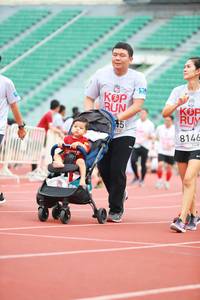 BIB: 8146
                            <button type="button" onclick="openModal(5888147)" class="btn btn-primary btn-sm float-right btn-popup" data-toggle="modal" data-target=".modal-high-quality">
                        <i class="fas fa-shopping-cart"></i> Add to Cart
                    </button>
                                            <button type="button" onclick="isThisMe(5888147, true)" class="btn btn-success btn-sm float-right btn-popup btn-isme hidden" data-toggle="tooltip" data-placement="bottom" title="นี่คือรูปของคุณใช่ไหม คลิกที่นี่เพื่อเอาเข้าอัลบั้ม">
                        <i class="fas fa-plus"></i> Add to album
                    </button>
                    <button type="button" onclick="isThisMe(5888147, false)" class="btn btn-warning btn-sm float-right btn-popup btn-isnotme hidden">
                        <i class="fas fa-ban"></i> Remove from album
                    </button>