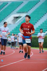 BIB: 6244, 7934
                            <button type="button" onclick="openModal(5883902)" class="btn btn-primary btn-sm float-right btn-popup" data-toggle="modal" data-target=".modal-high-quality">
                        <i class="fas fa-shopping-cart"></i> Add to Cart
                    </button>
                                            <button type="button" onclick="isThisMe(5883902, true)" class="btn btn-success btn-sm float-right btn-popup btn-isme hidden" data-toggle="tooltip" data-placement="bottom" title="นี่คือรูปของคุณใช่ไหม คลิกที่นี่เพื่อเอาเข้าอัลบั้ม">
                        <i class="fas fa-plus"></i> Add to album
                    </button>
                    <button type="button" onclick="isThisMe(5883902, false)" class="btn btn-warning btn-sm float-right btn-popup btn-isnotme hidden">
                        <i class="fas fa-ban"></i> Remove from album
                    </button>