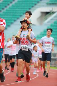 BIB: 8870, 7258
                            <button type="button" onclick="openModal(5885206)" class="btn btn-primary btn-sm float-right btn-popup" data-toggle="modal" data-target=".modal-high-quality">
                        <i class="fas fa-shopping-cart"></i> Add to Cart
                    </button>
                                            <button type="button" onclick="isThisMe(5885206, true)" class="btn btn-success btn-sm float-right btn-popup btn-isme hidden" data-toggle="tooltip" data-placement="bottom" title="นี่คือรูปของคุณใช่ไหม คลิกที่นี่เพื่อเอาเข้าอัลบั้ม">
                        <i class="fas fa-plus"></i> Add to album
                    </button>
                    <button type="button" onclick="isThisMe(5885206, false)" class="btn btn-warning btn-sm float-right btn-popup btn-isnotme hidden">
                        <i class="fas fa-ban"></i> Remove from album
                    </button>