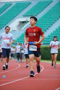 BIB: 6244, 7934, 7321
                            <button type="button" onclick="openModal(5883904)" class="btn btn-primary btn-sm float-right btn-popup" data-toggle="modal" data-target=".modal-high-quality">
                        <i class="fas fa-shopping-cart"></i> Add to Cart
                    </button>
                                            <button type="button" onclick="isThisMe(5883904, true)" class="btn btn-success btn-sm float-right btn-popup btn-isme hidden" data-toggle="tooltip" data-placement="bottom" title="นี่คือรูปของคุณใช่ไหม คลิกที่นี่เพื่อเอาเข้าอัลบั้ม">
                        <i class="fas fa-plus"></i> Add to album
                    </button>
                    <button type="button" onclick="isThisMe(5883904, false)" class="btn btn-warning btn-sm float-right btn-popup btn-isnotme hidden">
                        <i class="fas fa-ban"></i> Remove from album
                    </button>