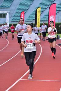 BIB: 7737, 5764, 732
                            <button type="button" onclick="openModal(6104850)" class="btn btn-primary btn-sm float-right btn-popup" data-toggle="modal" data-target=".modal-high-quality">
                        <i class="fas fa-shopping-cart"></i> Add to Cart
                    </button>
                                            <button type="button" onclick="isThisMe(6104850, true)" class="btn btn-success btn-sm float-right btn-popup btn-isme hidden" data-toggle="tooltip" data-placement="bottom" title="นี่คือรูปของคุณใช่ไหม คลิกที่นี่เพื่อเอาเข้าอัลบั้ม">
                        <i class="fas fa-plus"></i> Add to album
                    </button>
                    <button type="button" onclick="isThisMe(6104850, false)" class="btn btn-warning btn-sm float-right btn-popup btn-isnotme hidden">
                        <i class="fas fa-ban"></i> Remove from album
                    </button>