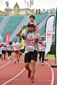 BIB: 2019, 3966, 7258
                            <button type="button" onclick="openModal(6105144)" class="btn btn-primary btn-sm float-right btn-popup" data-toggle="modal" data-target=".modal-high-quality">
                        <i class="fas fa-shopping-cart"></i> Add to Cart
                    </button>
                                            <button type="button" onclick="isThisMe(6105144, true)" class="btn btn-success btn-sm float-right btn-popup btn-isme hidden" data-toggle="tooltip" data-placement="bottom" title="นี่คือรูปของคุณใช่ไหม คลิกที่นี่เพื่อเอาเข้าอัลบั้ม">
                        <i class="fas fa-plus"></i> Add to album
                    </button>
                    <button type="button" onclick="isThisMe(6105144, false)" class="btn btn-warning btn-sm float-right btn-popup btn-isnotme hidden">
                        <i class="fas fa-ban"></i> Remove from album
                    </button>