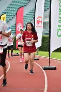 BIB: 7910
                            <button type="button" onclick="openModal(6105302)" class="btn btn-primary btn-sm float-right btn-popup" data-toggle="modal" data-target=".modal-high-quality">
                        <i class="fas fa-shopping-cart"></i> Add to Cart
                    </button>
                                            <button type="button" onclick="isThisMe(6105302, true)" class="btn btn-success btn-sm float-right btn-popup btn-isme hidden" data-toggle="tooltip" data-placement="bottom" title="นี่คือรูปของคุณใช่ไหม คลิกที่นี่เพื่อเอาเข้าอัลบั้ม">
                        <i class="fas fa-plus"></i> Add to album
                    </button>
                    <button type="button" onclick="isThisMe(6105302, false)" class="btn btn-warning btn-sm float-right btn-popup btn-isnotme hidden">
                        <i class="fas fa-ban"></i> Remove from album
                    </button>