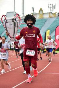 BIB: 6516, 2164
                            <button type="button" onclick="openModal(6105112)" class="btn btn-primary btn-sm float-right btn-popup" data-toggle="modal" data-target=".modal-high-quality">
                        <i class="fas fa-shopping-cart"></i> Add to Cart
                    </button>
                                            <button type="button" onclick="isThisMe(6105112, true)" class="btn btn-success btn-sm float-right btn-popup btn-isme hidden" data-toggle="tooltip" data-placement="bottom" title="นี่คือรูปของคุณใช่ไหม คลิกที่นี่เพื่อเอาเข้าอัลบั้ม">
                        <i class="fas fa-plus"></i> Add to album
                    </button>
                    <button type="button" onclick="isThisMe(6105112, false)" class="btn btn-warning btn-sm float-right btn-popup btn-isnotme hidden">
                        <i class="fas fa-ban"></i> Remove from album
                    </button>