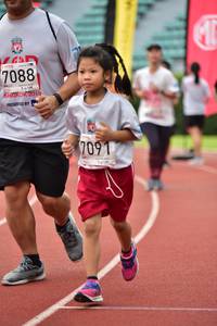 BIB: 7088, 2019, 7091
                            <button type="button" onclick="openModal(6105577)" class="btn btn-primary btn-sm float-right btn-popup" data-toggle="modal" data-target=".modal-high-quality">
                        <i class="fas fa-shopping-cart"></i> Add to Cart
                    </button>
                                            <button type="button" onclick="isThisMe(6105577, true)" class="btn btn-success btn-sm float-right btn-popup btn-isme hidden" data-toggle="tooltip" data-placement="bottom" title="นี่คือรูปของคุณใช่ไหม คลิกที่นี่เพื่อเอาเข้าอัลบั้ม">
                        <i class="fas fa-plus"></i> Add to album
                    </button>
                    <button type="button" onclick="isThisMe(6105577, false)" class="btn btn-warning btn-sm float-right btn-popup btn-isnotme hidden">
                        <i class="fas fa-ban"></i> Remove from album
                    </button>