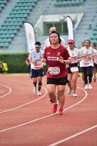 BIB: 4500, 4137
                            <button type="button" onclick="openModal(6106063)" class="btn btn-primary btn-sm float-right btn-popup" data-toggle="modal" data-target=".modal-high-quality">
                        <i class="fas fa-shopping-cart"></i> Add to Cart
                    </button>
                                            <button type="button" onclick="isThisMe(6106063, true)" class="btn btn-success btn-sm float-right btn-popup btn-isme hidden" data-toggle="tooltip" data-placement="bottom" title="นี่คือรูปของคุณใช่ไหม คลิกที่นี่เพื่อเอาเข้าอัลบั้ม">
                        <i class="fas fa-plus"></i> Add to album
                    </button>
                    <button type="button" onclick="isThisMe(6106063, false)" class="btn btn-warning btn-sm float-right btn-popup btn-isnotme hidden">
                        <i class="fas fa-ban"></i> Remove from album
                    </button>