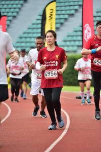 BIB: 454, 4956
                            <button type="button" onclick="openModal(6105804)" class="btn btn-primary btn-sm float-right btn-popup" data-toggle="modal" data-target=".modal-high-quality">
                        <i class="fas fa-shopping-cart"></i> Add to Cart
                    </button>
                                            <button type="button" onclick="isThisMe(6105804, true)" class="btn btn-success btn-sm float-right btn-popup btn-isme hidden" data-toggle="tooltip" data-placement="bottom" title="นี่คือรูปของคุณใช่ไหม คลิกที่นี่เพื่อเอาเข้าอัลบั้ม">
                        <i class="fas fa-plus"></i> Add to album
                    </button>
                    <button type="button" onclick="isThisMe(6105804, false)" class="btn btn-warning btn-sm float-right btn-popup btn-isnotme hidden">
                        <i class="fas fa-ban"></i> Remove from album
                    </button>