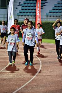 BIB: 6299, 6209, 2939, 6300
                            <button type="button" onclick="openModal(6077990)" class="btn btn-primary btn-sm float-right btn-popup" data-toggle="modal" data-target=".modal-high-quality">
                        <i class="fas fa-shopping-cart"></i> Add to Cart
                    </button>
                                            <button type="button" onclick="isThisMe(6077990, true)" class="btn btn-success btn-sm float-right btn-popup btn-isme hidden" data-toggle="tooltip" data-placement="bottom" title="นี่คือรูปของคุณใช่ไหม คลิกที่นี่เพื่อเอาเข้าอัลบั้ม">
                        <i class="fas fa-plus"></i> Add to album
                    </button>
                    <button type="button" onclick="isThisMe(6077990, false)" class="btn btn-warning btn-sm float-right btn-popup btn-isnotme hidden">
                        <i class="fas fa-ban"></i> Remove from album
                    </button>