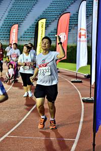 BIB: 7332
                            <button type="button" onclick="openModal(6078189)" class="btn btn-primary btn-sm float-right btn-popup" data-toggle="modal" data-target=".modal-high-quality">
                        <i class="fas fa-shopping-cart"></i> Add to Cart
                    </button>
                                            <button type="button" onclick="isThisMe(6078189, true)" class="btn btn-success btn-sm float-right btn-popup btn-isme hidden" data-toggle="tooltip" data-placement="bottom" title="นี่คือรูปของคุณใช่ไหม คลิกที่นี่เพื่อเอาเข้าอัลบั้ม">
                        <i class="fas fa-plus"></i> Add to album
                    </button>
                    <button type="button" onclick="isThisMe(6078189, false)" class="btn btn-warning btn-sm float-right btn-popup btn-isnotme hidden">
                        <i class="fas fa-ban"></i> Remove from album
                    </button>