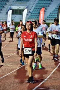 BIB: 6047, 7358
                            <button type="button" onclick="openModal(6078215)" class="btn btn-primary btn-sm float-right btn-popup" data-toggle="modal" data-target=".modal-high-quality">
                        <i class="fas fa-shopping-cart"></i> Add to Cart
                    </button>
                                            <button type="button" onclick="isThisMe(6078215, true)" class="btn btn-success btn-sm float-right btn-popup btn-isme hidden" data-toggle="tooltip" data-placement="bottom" title="นี่คือรูปของคุณใช่ไหม คลิกที่นี่เพื่อเอาเข้าอัลบั้ม">
                        <i class="fas fa-plus"></i> Add to album
                    </button>
                    <button type="button" onclick="isThisMe(6078215, false)" class="btn btn-warning btn-sm float-right btn-popup btn-isnotme hidden">
                        <i class="fas fa-ban"></i> Remove from album
                    </button>