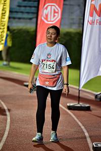 BIB: 7154, 219
                            <button type="button" onclick="openModal(6077824)" class="btn btn-primary btn-sm float-right btn-popup" data-toggle="modal" data-target=".modal-high-quality">
                        <i class="fas fa-shopping-cart"></i> Add to Cart
                    </button>
                                            <button type="button" onclick="isThisMe(6077824, true)" class="btn btn-success btn-sm float-right btn-popup btn-isme hidden" data-toggle="tooltip" data-placement="bottom" title="นี่คือรูปของคุณใช่ไหม คลิกที่นี่เพื่อเอาเข้าอัลบั้ม">
                        <i class="fas fa-plus"></i> Add to album
                    </button>
                    <button type="button" onclick="isThisMe(6077824, false)" class="btn btn-warning btn-sm float-right btn-popup btn-isnotme hidden">
                        <i class="fas fa-ban"></i> Remove from album
                    </button>