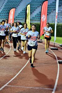 BIB: 8879, 7384, 663, 7832
                            <button type="button" onclick="openModal(6078096)" class="btn btn-primary btn-sm float-right btn-popup" data-toggle="modal" data-target=".modal-high-quality">
                        <i class="fas fa-shopping-cart"></i> Add to Cart
                    </button>
                                            <button type="button" onclick="isThisMe(6078096, true)" class="btn btn-success btn-sm float-right btn-popup btn-isme hidden" data-toggle="tooltip" data-placement="bottom" title="นี่คือรูปของคุณใช่ไหม คลิกที่นี่เพื่อเอาเข้าอัลบั้ม">
                        <i class="fas fa-plus"></i> Add to album
                    </button>
                    <button type="button" onclick="isThisMe(6078096, false)" class="btn btn-warning btn-sm float-right btn-popup btn-isnotme hidden">
                        <i class="fas fa-ban"></i> Remove from album
                    </button>