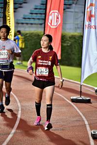 BIB: 8453, 1345
                            <button type="button" onclick="openModal(6077919)" class="btn btn-primary btn-sm float-right btn-popup" data-toggle="modal" data-target=".modal-high-quality">
                        <i class="fas fa-shopping-cart"></i> Add to Cart
                    </button>
                                            <button type="button" onclick="isThisMe(6077919, true)" class="btn btn-success btn-sm float-right btn-popup btn-isme hidden" data-toggle="tooltip" data-placement="bottom" title="นี่คือรูปของคุณใช่ไหม คลิกที่นี่เพื่อเอาเข้าอัลบั้ม">
                        <i class="fas fa-plus"></i> Add to album
                    </button>
                    <button type="button" onclick="isThisMe(6077919, false)" class="btn btn-warning btn-sm float-right btn-popup btn-isnotme hidden">
                        <i class="fas fa-ban"></i> Remove from album
                    </button>