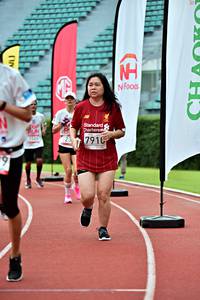 BIB: 7910
                            <button type="button" onclick="openModal(6098947)" class="btn btn-primary btn-sm float-right btn-popup" data-toggle="modal" data-target=".modal-high-quality">
                        <i class="fas fa-shopping-cart"></i> Add to Cart
                    </button>
                                            <button type="button" onclick="isThisMe(6098947, true)" class="btn btn-success btn-sm float-right btn-popup btn-isme hidden" data-toggle="tooltip" data-placement="bottom" title="นี่คือรูปของคุณใช่ไหม คลิกที่นี่เพื่อเอาเข้าอัลบั้ม">
                        <i class="fas fa-plus"></i> Add to album
                    </button>
                    <button type="button" onclick="isThisMe(6098947, false)" class="btn btn-warning btn-sm float-right btn-popup btn-isnotme hidden">
                        <i class="fas fa-ban"></i> Remove from album
                    </button>