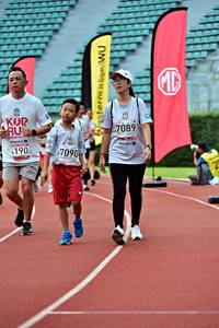 BIB: 7089, 190, 7090
                            <button type="button" onclick="openModal(6099513)" class="btn btn-primary btn-sm float-right btn-popup" data-toggle="modal" data-target=".modal-high-quality">
                        <i class="fas fa-shopping-cart"></i> Add to Cart
                    </button>
                                            <button type="button" onclick="isThisMe(6099513, true)" class="btn btn-success btn-sm float-right btn-popup btn-isme hidden" data-toggle="tooltip" data-placement="bottom" title="นี่คือรูปของคุณใช่ไหม คลิกที่นี่เพื่อเอาเข้าอัลบั้ม">
                        <i class="fas fa-plus"></i> Add to album
                    </button>
                    <button type="button" onclick="isThisMe(6099513, false)" class="btn btn-warning btn-sm float-right btn-popup btn-isnotme hidden">
                        <i class="fas fa-ban"></i> Remove from album
                    </button>