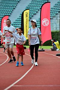 BIB: 7089, 7090
                            <button type="button" onclick="openModal(6099511)" class="btn btn-primary btn-sm float-right btn-popup" data-toggle="modal" data-target=".modal-high-quality">
                        <i class="fas fa-shopping-cart"></i> Add to Cart
                    </button>
                                            <button type="button" onclick="isThisMe(6099511, true)" class="btn btn-success btn-sm float-right btn-popup btn-isme hidden" data-toggle="tooltip" data-placement="bottom" title="นี่คือรูปของคุณใช่ไหม คลิกที่นี่เพื่อเอาเข้าอัลบั้ม">
                        <i class="fas fa-plus"></i> Add to album
                    </button>
                    <button type="button" onclick="isThisMe(6099511, false)" class="btn btn-warning btn-sm float-right btn-popup btn-isnotme hidden">
                        <i class="fas fa-ban"></i> Remove from album
                    </button>