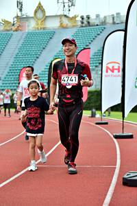 BIB: 4741
                            <button type="button" onclick="openModal(6099100)" class="btn btn-primary btn-sm float-right btn-popup" data-toggle="modal" data-target=".modal-high-quality">
                        <i class="fas fa-shopping-cart"></i> Add to Cart
                    </button>
                                            <button type="button" onclick="isThisMe(6099100, true)" class="btn btn-success btn-sm float-right btn-popup btn-isme hidden" data-toggle="tooltip" data-placement="bottom" title="นี่คือรูปของคุณใช่ไหม คลิกที่นี่เพื่อเอาเข้าอัลบั้ม">
                        <i class="fas fa-plus"></i> Add to album
                    </button>
                    <button type="button" onclick="isThisMe(6099100, false)" class="btn btn-warning btn-sm float-right btn-popup btn-isnotme hidden">
                        <i class="fas fa-ban"></i> Remove from album
                    </button>