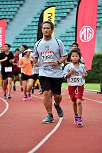 BIB: 7088, 7091
                            <button type="button" onclick="openModal(6099209)" class="btn btn-primary btn-sm float-right btn-popup" data-toggle="modal" data-target=".modal-high-quality">
                        <i class="fas fa-shopping-cart"></i> Add to Cart
                    </button>
                                            <button type="button" onclick="isThisMe(6099209, true)" class="btn btn-success btn-sm float-right btn-popup btn-isme hidden" data-toggle="tooltip" data-placement="bottom" title="นี่คือรูปของคุณใช่ไหม คลิกที่นี่เพื่อเอาเข้าอัลบั้ม">
                        <i class="fas fa-plus"></i> Add to album
                    </button>
                    <button type="button" onclick="isThisMe(6099209, false)" class="btn btn-warning btn-sm float-right btn-popup btn-isnotme hidden">
                        <i class="fas fa-ban"></i> Remove from album
                    </button>