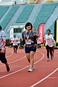 BIB: 7748
                            <button type="button" onclick="openModal(6099506)" class="btn btn-primary btn-sm float-right btn-popup" data-toggle="modal" data-target=".modal-high-quality">
                        <i class="fas fa-shopping-cart"></i> Add to Cart
                    </button>
                                            <button type="button" onclick="isThisMe(6099506, true)" class="btn btn-success btn-sm float-right btn-popup btn-isme hidden" data-toggle="tooltip" data-placement="bottom" title="นี่คือรูปของคุณใช่ไหม คลิกที่นี่เพื่อเอาเข้าอัลบั้ม">
                        <i class="fas fa-plus"></i> Add to album
                    </button>
                    <button type="button" onclick="isThisMe(6099506, false)" class="btn btn-warning btn-sm float-right btn-popup btn-isnotme hidden">
                        <i class="fas fa-ban"></i> Remove from album
                    </button>