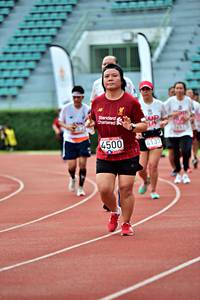 BIB: 4500, 4137
                            <button type="button" onclick="openModal(6099690)" class="btn btn-primary btn-sm float-right btn-popup" data-toggle="modal" data-target=".modal-high-quality">
                        <i class="fas fa-shopping-cart"></i> Add to Cart
                    </button>
                                            <button type="button" onclick="isThisMe(6099690, true)" class="btn btn-success btn-sm float-right btn-popup btn-isme hidden" data-toggle="tooltip" data-placement="bottom" title="นี่คือรูปของคุณใช่ไหม คลิกที่นี่เพื่อเอาเข้าอัลบั้ม">
                        <i class="fas fa-plus"></i> Add to album
                    </button>
                    <button type="button" onclick="isThisMe(6099690, false)" class="btn btn-warning btn-sm float-right btn-popup btn-isnotme hidden">
                        <i class="fas fa-ban"></i> Remove from album
                    </button>