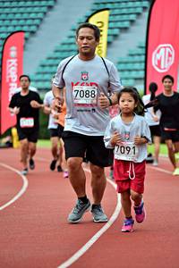 BIB: 7088, 7091
                            <button type="button" onclick="openModal(6099211)" class="btn btn-primary btn-sm float-right btn-popup" data-toggle="modal" data-target=".modal-high-quality">
                        <i class="fas fa-shopping-cart"></i> Add to Cart
                    </button>
                                            <button type="button" onclick="isThisMe(6099211, true)" class="btn btn-success btn-sm float-right btn-popup btn-isme hidden" data-toggle="tooltip" data-placement="bottom" title="นี่คือรูปของคุณใช่ไหม คลิกที่นี่เพื่อเอาเข้าอัลบั้ม">
                        <i class="fas fa-plus"></i> Add to album
                    </button>
                    <button type="button" onclick="isThisMe(6099211, false)" class="btn btn-warning btn-sm float-right btn-popup btn-isnotme hidden">
                        <i class="fas fa-ban"></i> Remove from album
                    </button>