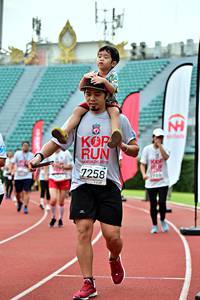 BIB: 2019, 7258
                            <button type="button" onclick="openModal(6098790)" class="btn btn-primary btn-sm float-right btn-popup" data-toggle="modal" data-target=".modal-high-quality">
                        <i class="fas fa-shopping-cart"></i> Add to Cart
                    </button>
                                            <button type="button" onclick="isThisMe(6098790, true)" class="btn btn-success btn-sm float-right btn-popup btn-isme hidden" data-toggle="tooltip" data-placement="bottom" title="นี่คือรูปของคุณใช่ไหม คลิกที่นี่เพื่อเอาเข้าอัลบั้ม">
                        <i class="fas fa-plus"></i> Add to album
                    </button>
                    <button type="button" onclick="isThisMe(6098790, false)" class="btn btn-warning btn-sm float-right btn-popup btn-isnotme hidden">
                        <i class="fas fa-ban"></i> Remove from album
                    </button>