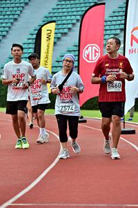 BIB: 3777, 6460, 2256, 7574
                            <button type="button" onclick="openModal(6098962)" class="btn btn-primary btn-sm float-right btn-popup" data-toggle="modal" data-target=".modal-high-quality">
                        <i class="fas fa-shopping-cart"></i> Add to Cart
                    </button>
                                            <button type="button" onclick="isThisMe(6098962, true)" class="btn btn-success btn-sm float-right btn-popup btn-isme hidden" data-toggle="tooltip" data-placement="bottom" title="นี่คือรูปของคุณใช่ไหม คลิกที่นี่เพื่อเอาเข้าอัลบั้ม">
                        <i class="fas fa-plus"></i> Add to album
                    </button>
                    <button type="button" onclick="isThisMe(6098962, false)" class="btn btn-warning btn-sm float-right btn-popup btn-isnotme hidden">
                        <i class="fas fa-ban"></i> Remove from album
                    </button>