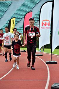 BIB: 4741, 4459
                            <button type="button" onclick="openModal(6099091)" class="btn btn-primary btn-sm float-right btn-popup" data-toggle="modal" data-target=".modal-high-quality">
                        <i class="fas fa-shopping-cart"></i> Add to Cart
                    </button>
                                            <button type="button" onclick="isThisMe(6099091, true)" class="btn btn-success btn-sm float-right btn-popup btn-isme hidden" data-toggle="tooltip" data-placement="bottom" title="นี่คือรูปของคุณใช่ไหม คลิกที่นี่เพื่อเอาเข้าอัลบั้ม">
                        <i class="fas fa-plus"></i> Add to album
                    </button>
                    <button type="button" onclick="isThisMe(6099091, false)" class="btn btn-warning btn-sm float-right btn-popup btn-isnotme hidden">
                        <i class="fas fa-ban"></i> Remove from album
                    </button>